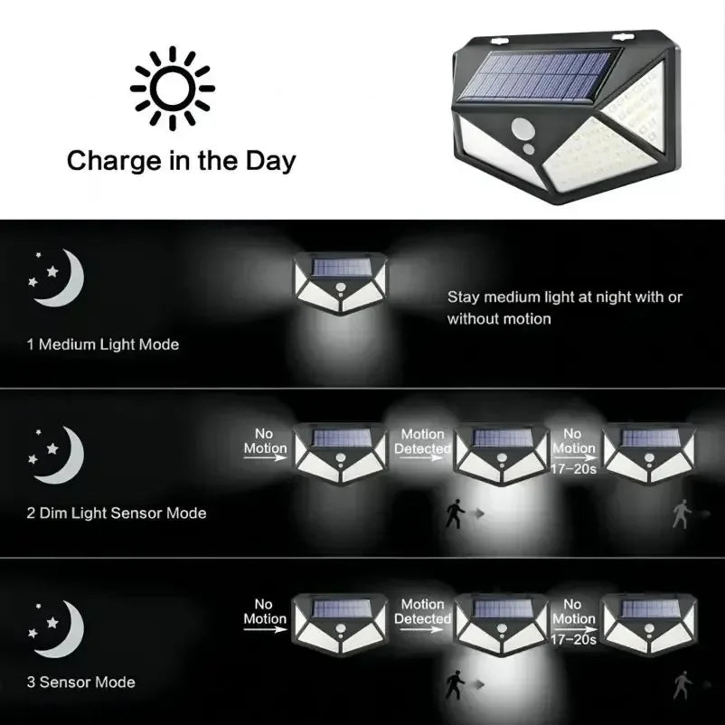Multifunctional Solar LED Garden Light – Motion Sensor, Waterproof