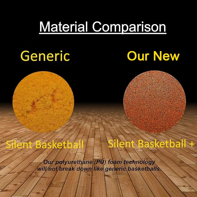 Silent Basketball – Indoor Dribbling Training Ball | Size 7 (29.5") / 5# Airless Foam Quiet Basketball