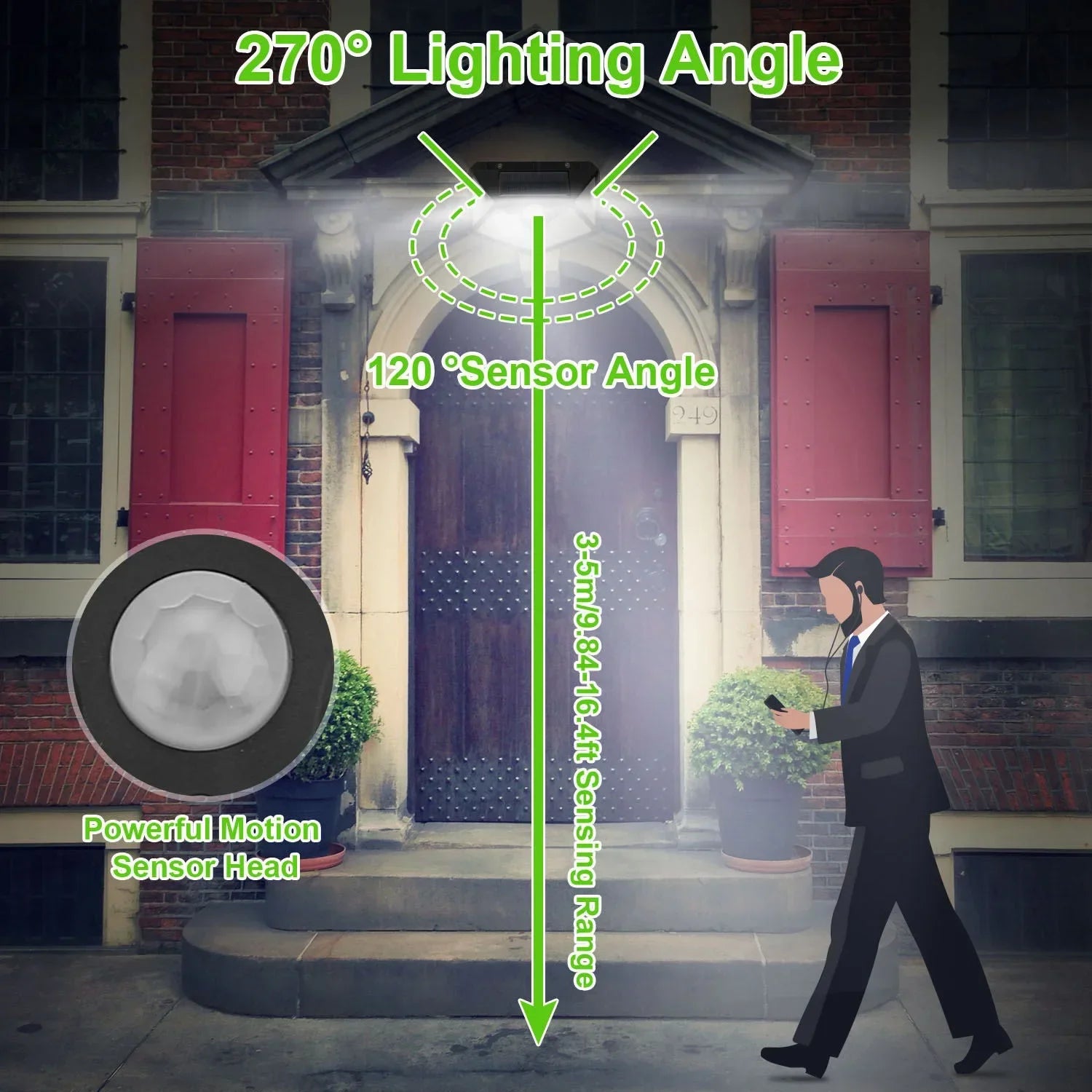 Multifunctional Solar LED Garden Light – Motion Sensor, Waterproof