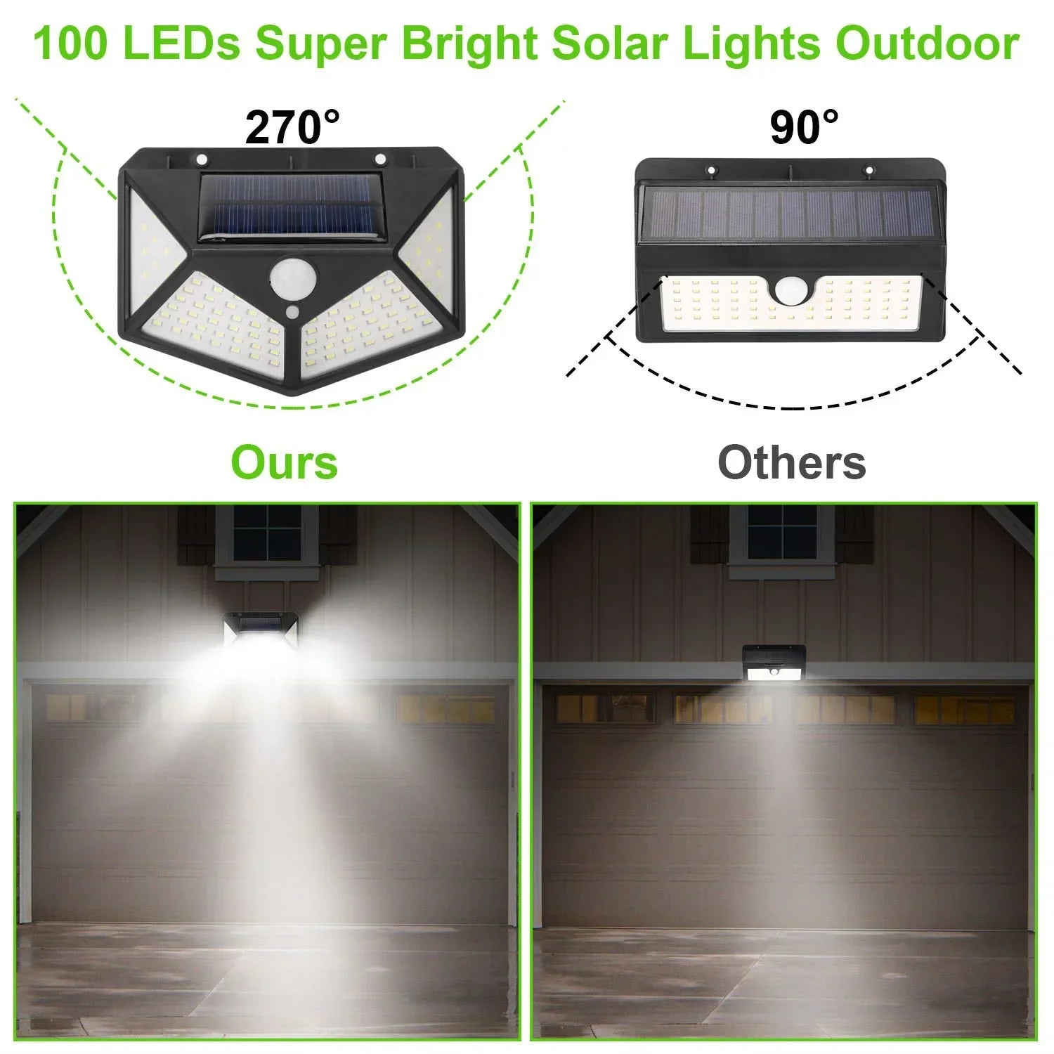 Multifunctional Solar LED Garden Light – Motion Sensor, Waterproof