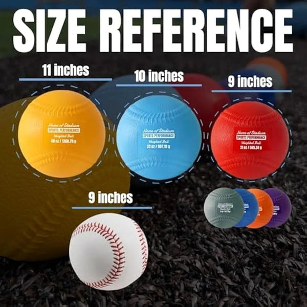 Soft Shell Weighted Balls for Pitching and Velocity Training
