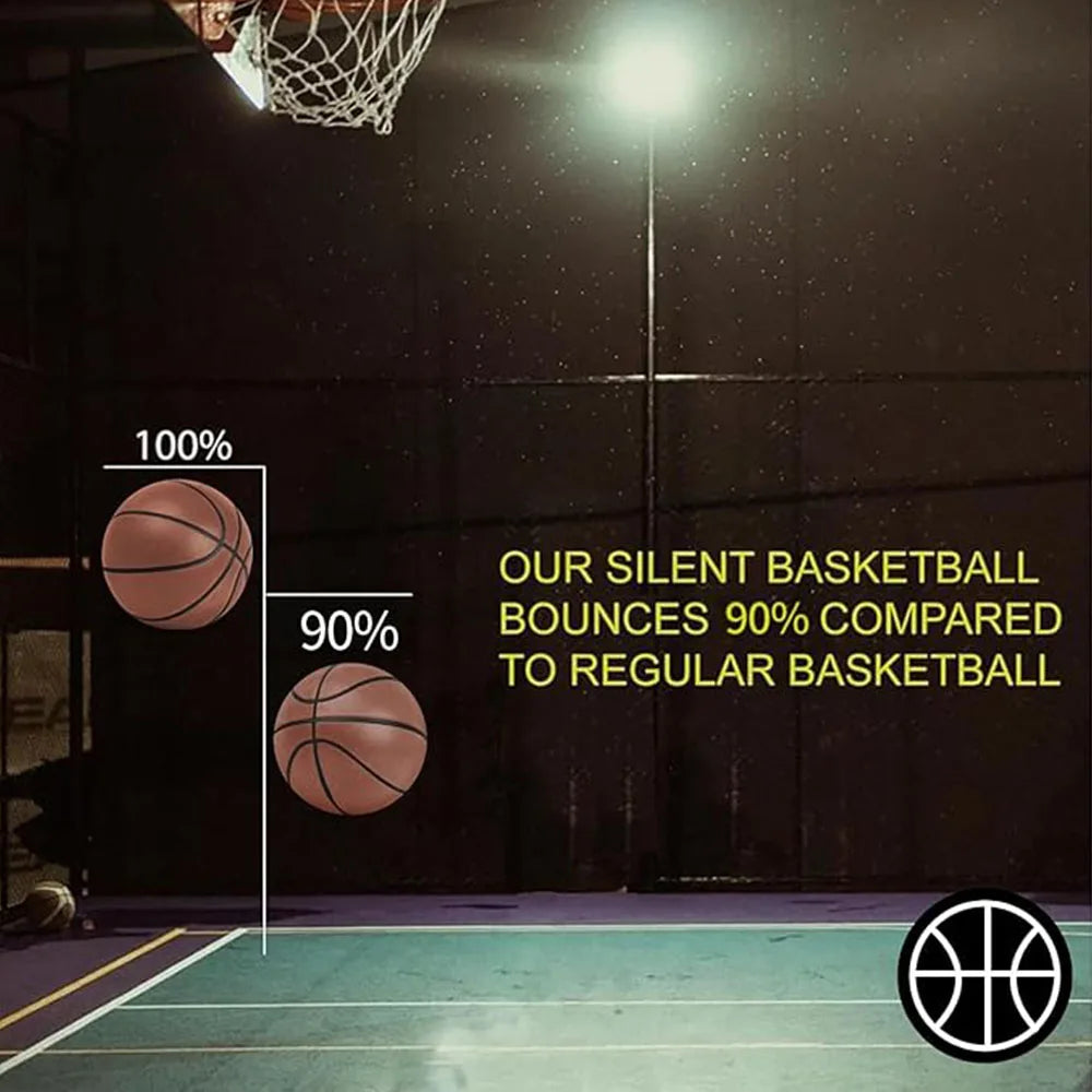 Silent Basketball 2024 – Upgraded Airless Foam Basketball for Indoor Dribbling & Quiet Play