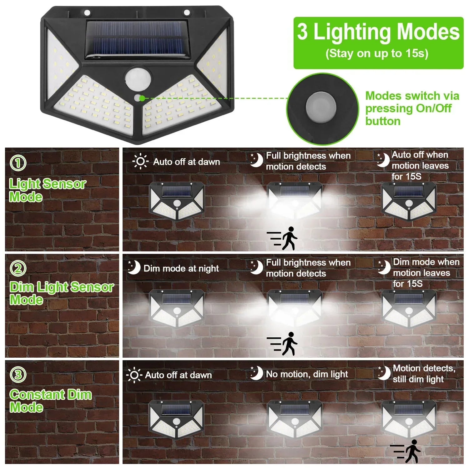 Multifunctional Solar LED Garden Light – Motion Sensor, Waterproof