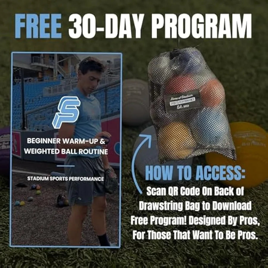 Soft Shell Weighted Balls for Pitching and Velocity Training